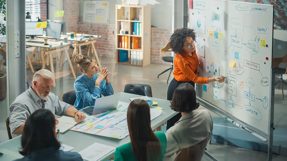 Comment prioriser un backlog efficacement ?